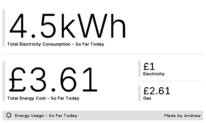 Building an Ambient Energy Cost Display Using the Octopus Energy API